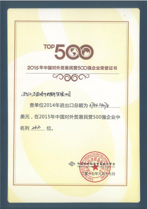 9.2015年中国对外商业民营500强